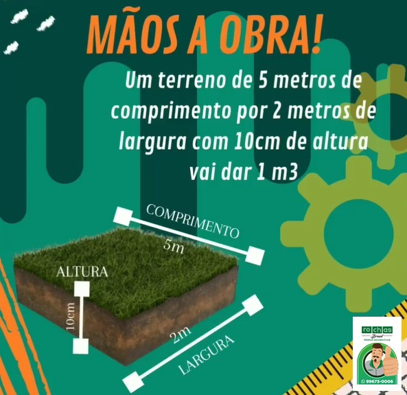 Como Transformar m²  em m³? - Rochas Brasil